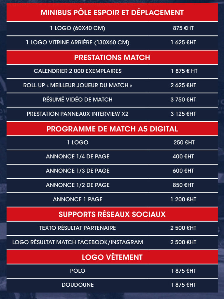 Prestation Supports de communication